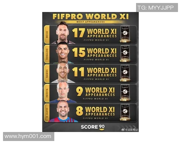 马卡报发布足球百大球星排行 盘点世界足坛最具影响力的传奇人物